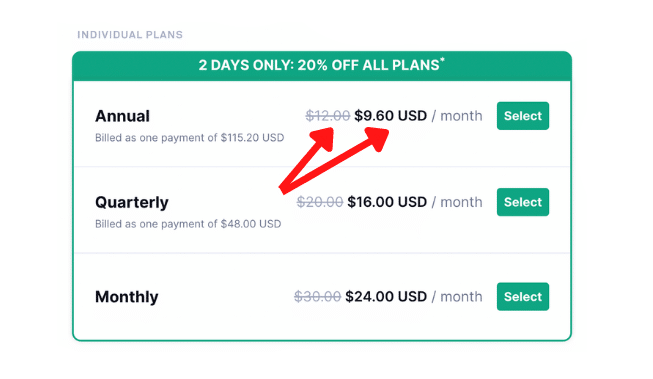 Grammarly 20% discount